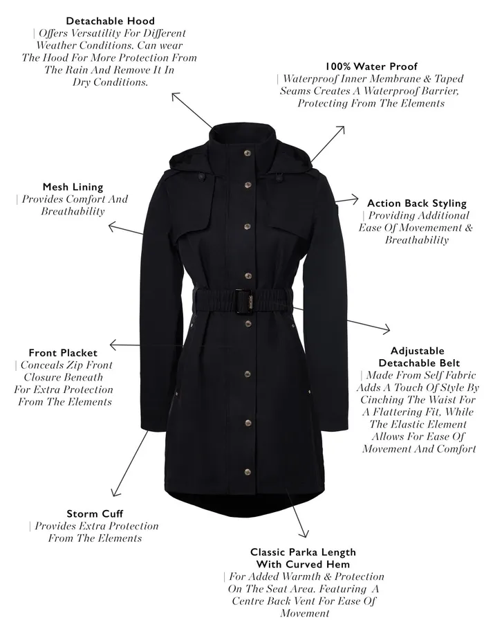 Holland Cooper Rosedale Waterproof Parka Women Coats