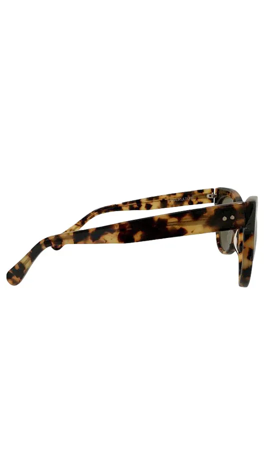 Norma Kamali Accessories SQUARE CAT EYE SUNGLASSES Tokyo Tortgreen 8211 Clothing Norma Kamali Accessories SQUARE CAT EYE SUNGLASSES Tokyo Tortgreen 8211 Clothing